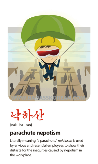 낙하산 [nak-ha-san]
