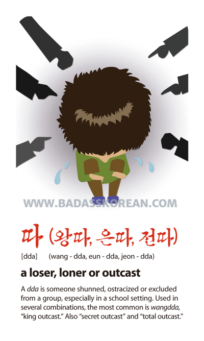 따 (왕따, 은따, 전따) [dda] everyone pointing fingers